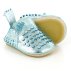 Chaussons Blublu Ecaille - Turquoise