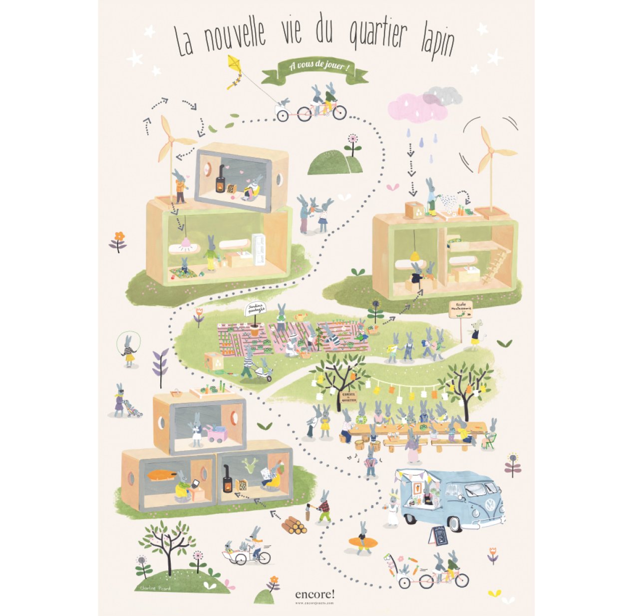 Affiche : Le plan du quartier Encore!