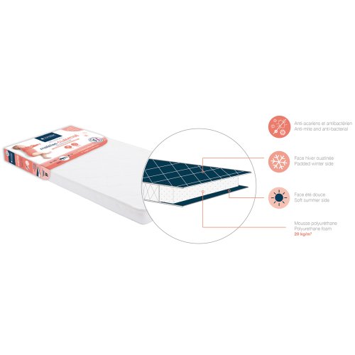 Matelas climatisé 70x140x11