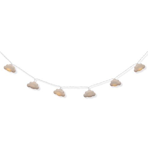 Guirlande Lumineuse Nuages