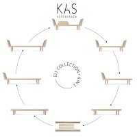 Kit de conversion pour Lit junior Eli - Chêne