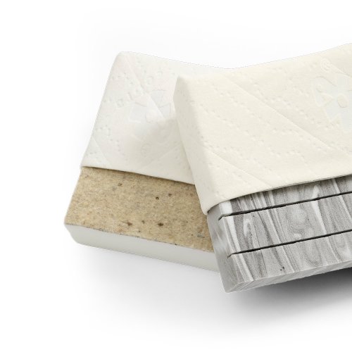 Matelas Classic Junior et Enfant 88x162x12